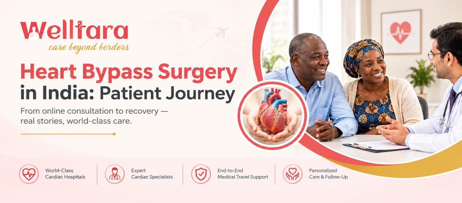 Heart Bypass Surgery in India: Patient Journey