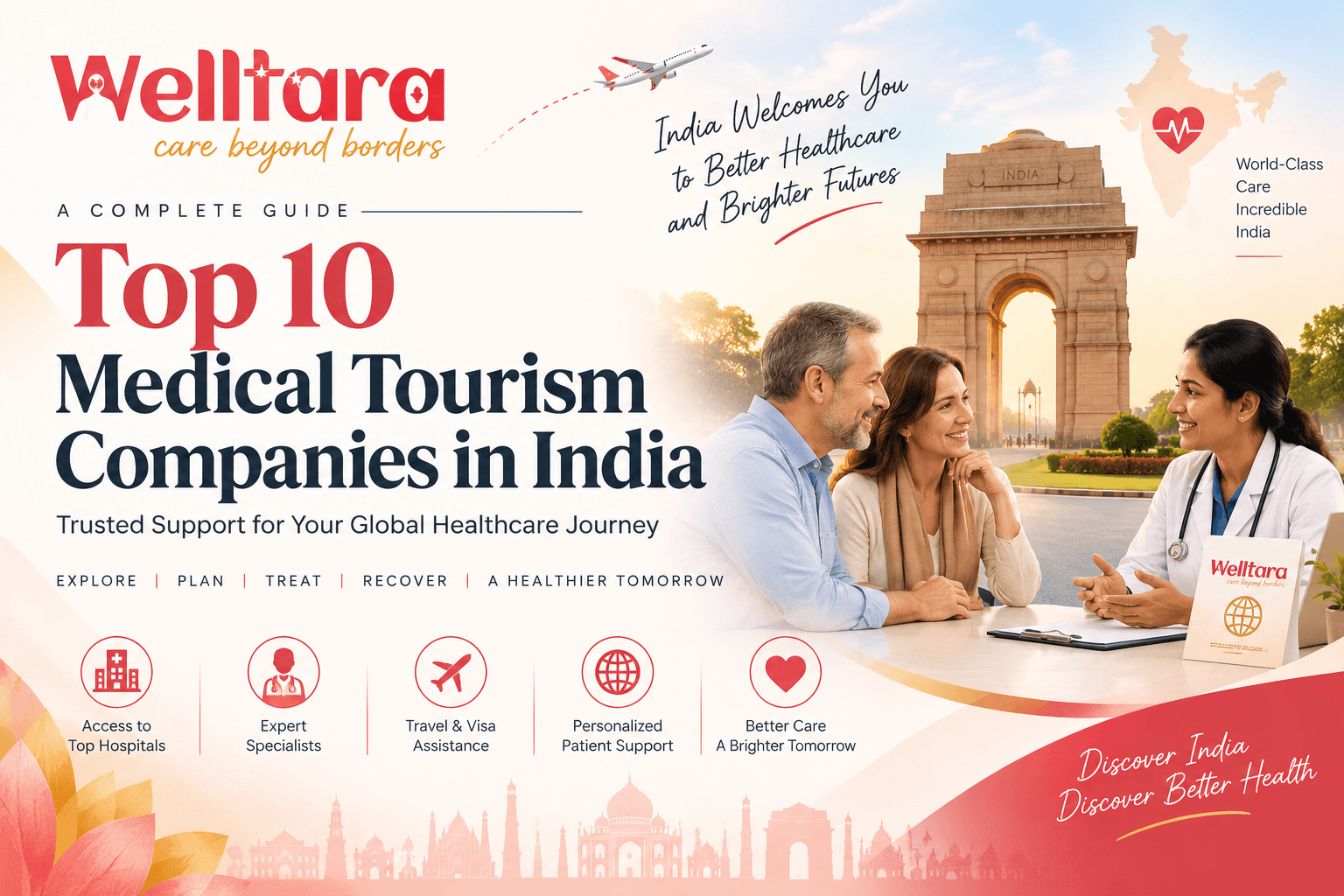 Top 10 Medical Tourism Companies in India for International Patients